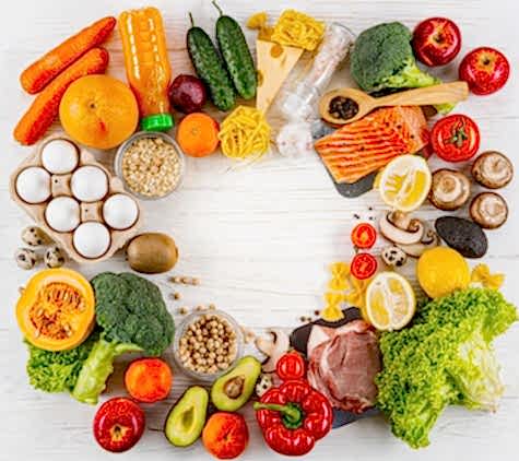 Günlük Makro Besin İhtiyacı Hesaplama